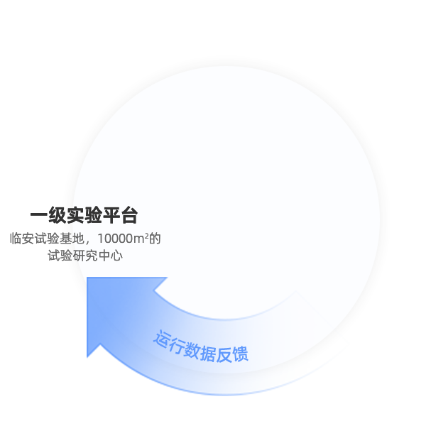 游艇会yth0008