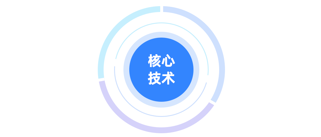 游艇会yth0008