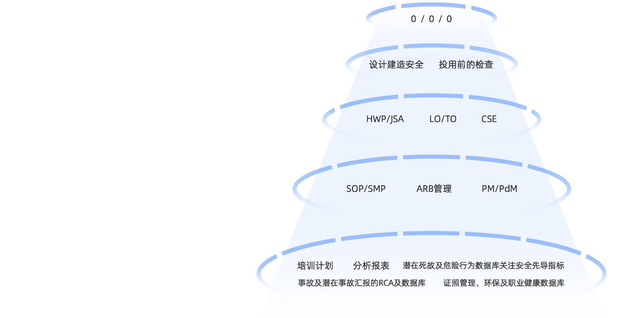 游艇会yth0008